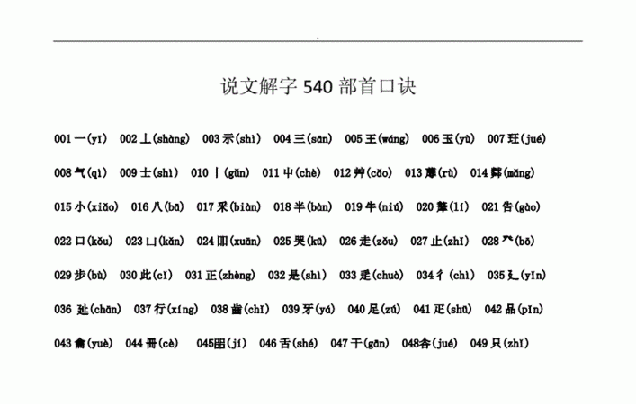 说文解字540部首表,《说文解字》将所收字分为540部,开创了什么编字法图1