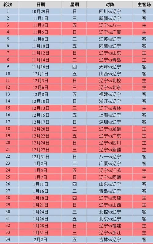 6月7号出生是什么命
,农历六月初七出生的人命运图3