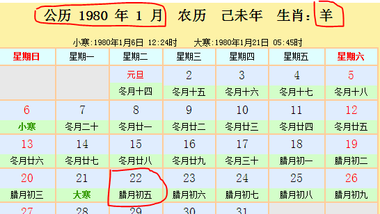 属羊的今年多大,属羊的今年多少岁图2