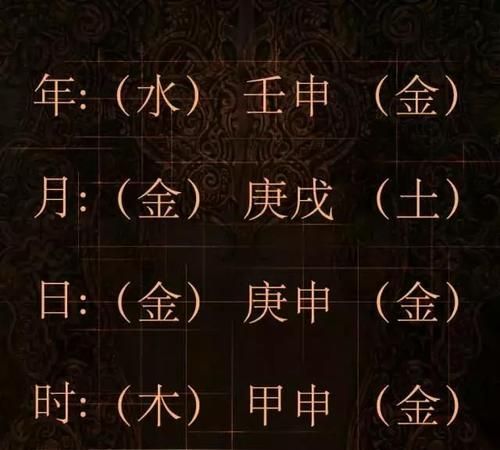 五行属性为火的字,五行属性为火的字有哪些?图1