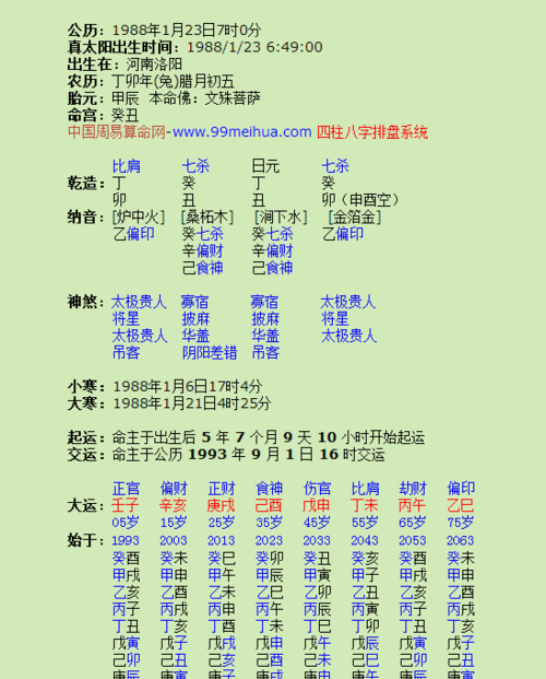 1963农历3月23子时生什么命
,农历3月23日子时出生女的一生命运图3