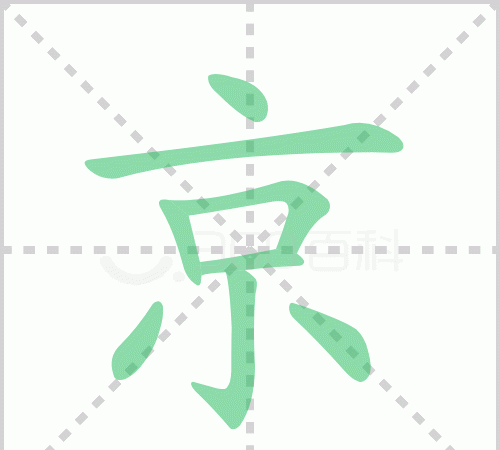 京的拼音怎么拼写,和的读音有哪些并组词图2