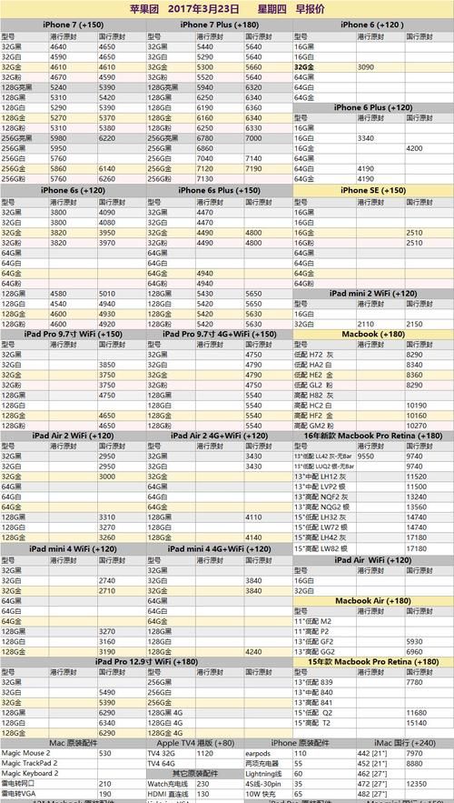 3月23日是什么命
,3月31日6时45分图4