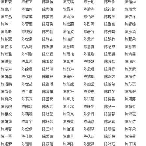 叫什么名字最好听网名,玲字网名取什么名字最好图3