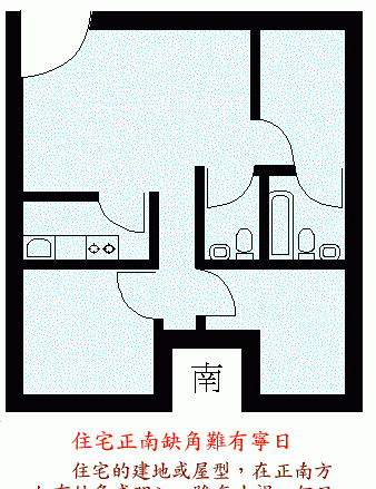 住宅风水图解00例,小区楼房住宅风水图解图3