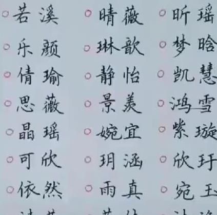 起名子女孩子三个的,现在给孩子起名是必须要三个字的听有人说不给名字为两个字的...图2