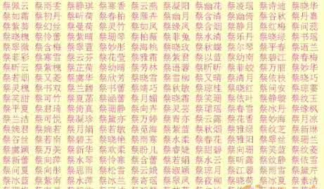 成人起名字大全男孩生辰八字起名,八字喜火的女孩取名图3