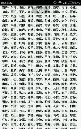 00分名字大全免费,0分的名字图4