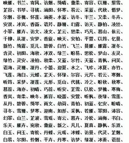 给孩子取名字的网站,大家给孩子起名都在哪个网站图1