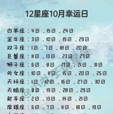 三月二十三是什么星座
,9月23日凌晨三点是什么星座图2