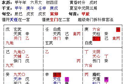 算一卦姻缘免费,大师算一卦得多少钱图2