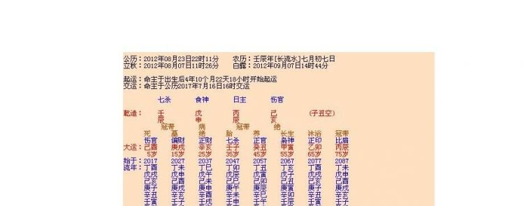 报三个数字算卦 在线测算,好无聊的图片图1