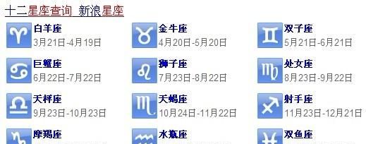 农历2月23日是什么星座
,农历查询图4