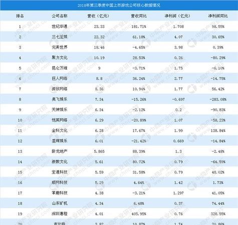 公司名字大全参考,公司取名大全图1