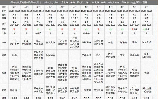 农历七月十二是什么星座
,二零零六年农历七月十一是什么星座图3