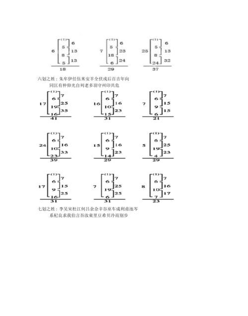 三才五格查询,五格三才最佳配置表图1