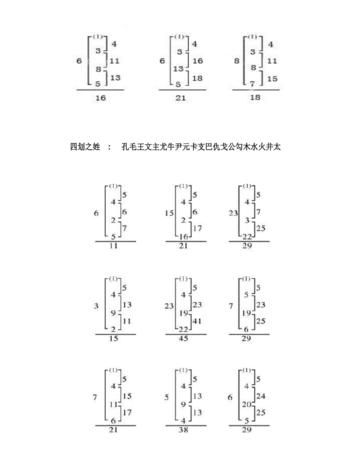 三才五格查询,五格三才最佳配置表图2