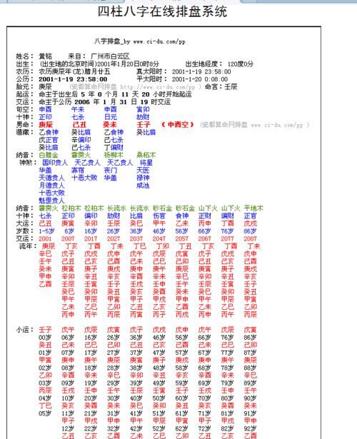 四柱八字排盘详解,四柱八字排盘详解析神巴巴图1