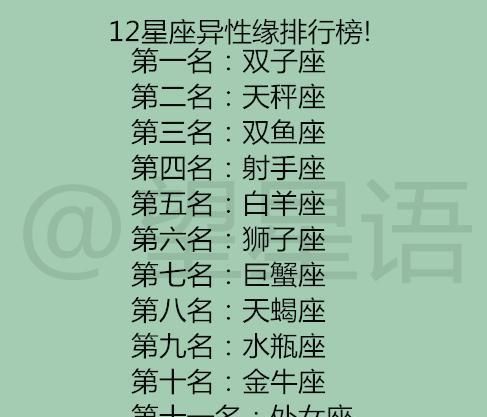 能考上清华的四大星座,哪些星座能考上清华大学?图3