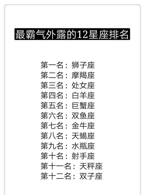 能考上清华的四大星座,哪些星座能考上清华大学?图4