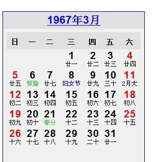 2011年3月初二是阳历的几月几号
,的3月初二是新历的几月几号图2