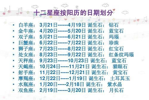 农历4月23日是什么星座女
,农历生日4月23日是什么星座图2