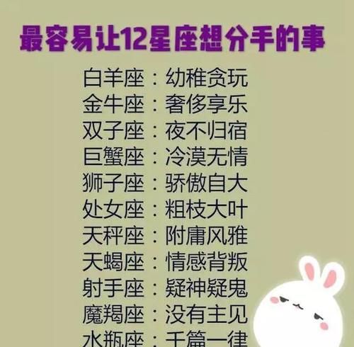 2星座谁行动力最强
,逻辑分析能力最强的星座图1