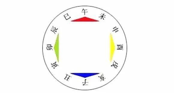 刚好立春那天出生的人命格
,立春当天出生 属相问题图4