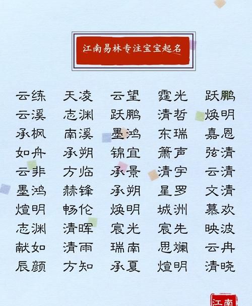 好听的男生名字温柔,温柔干净的男生名字姓宋图1