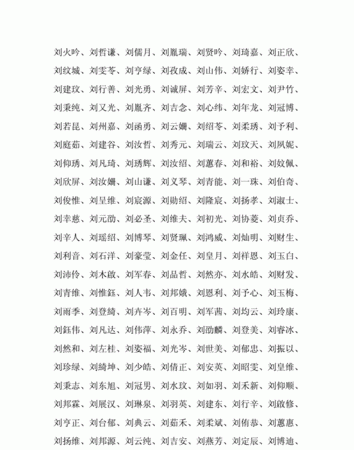 刘姓怎么取名字好听,刘姓女孩取什么名字好图2