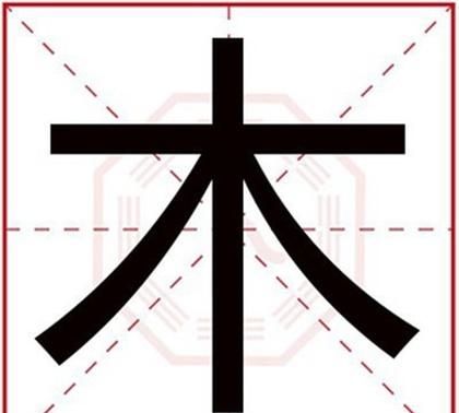 木字旁的字男孩起名字,木字旁的字有哪些男孩子名字图2