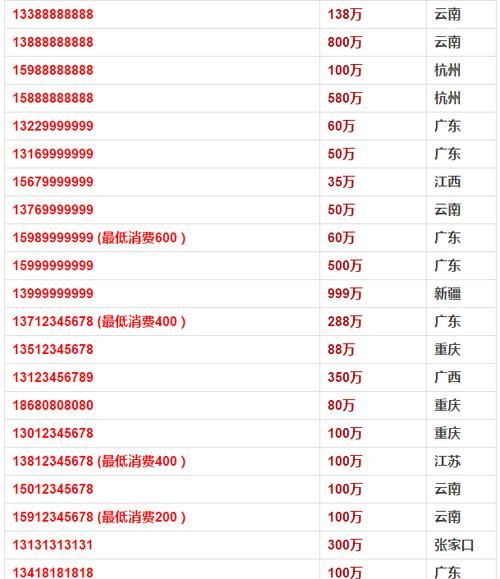 号令天下最好的手机号,号令天下免费查手机号码吉凶查询图2