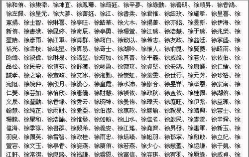 给新生儿取名字,怎样给宝宝取个好名字图2