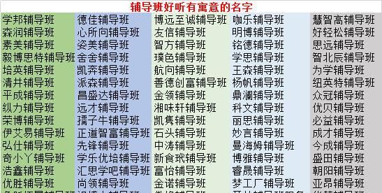 免费起名测名打分,名字评分标准免费100图3