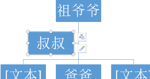 电子版家谱表格,wps怎么制作家谱图6