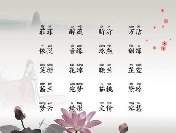 二月生的女孩叫什么名字好
,农历二月二十六出生的女孩叫什么名字好爸爸姓孙妈妈姓徐...图1