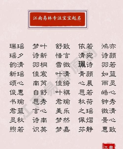 二月生的女孩叫什么名字好
,农历二月二十六出生的女孩叫什么名字好爸爸姓孙妈妈姓徐...图2