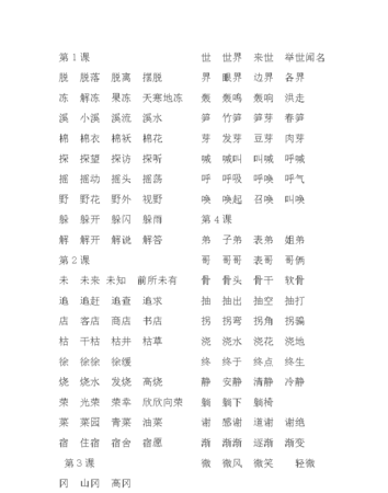 扩组词,撒的多音字组词图1