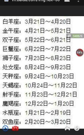 8月23号是什么星座
,阳历8月23号是什么星座图1