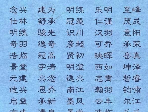 张氏起名大全男孩,张姓男孩名字大全2022属虎图2