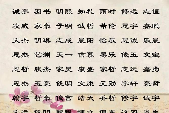 男孩子起名字诗经楚辞,如何用楚辞取一个男孩姓名图1