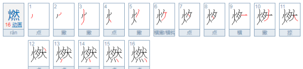 四点底的字和火有关的字有哪些,与火有关的字四点底的字图2