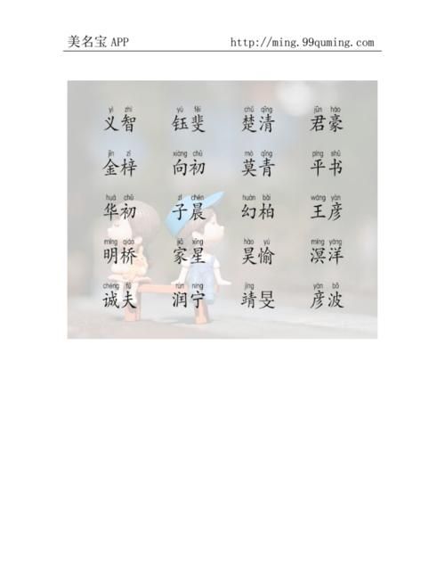 209最洋气名字,取名字大全男孩免费图1