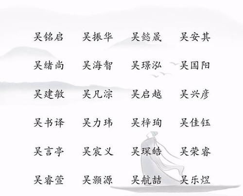 姓吴的男孩名字大全,姓吴的女孩名字大全霸气的图4