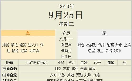 农历三月二十
,阳历3月20日出生的是什么星座图1