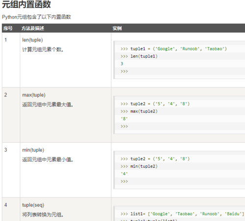 廖雪峰pyt,廖雪峰 python之父图2