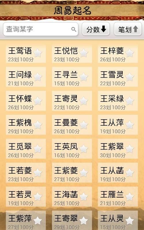 王姓女孩有涵养的名字,100分的姓王的女孩名字大全图2