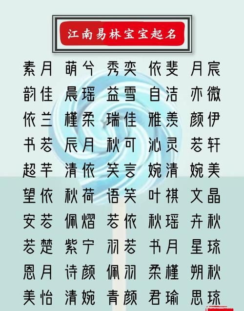 王姓女孩有涵养的名字,100分的姓王的女孩名字大全图3