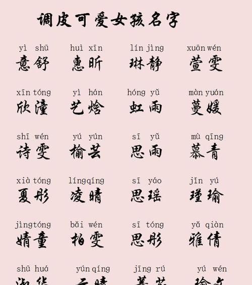 有深意且寓意好的名字,金和水组合寓意好的男孩名字图4