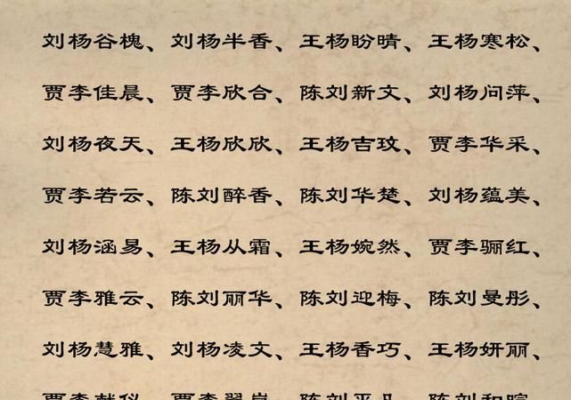 易经取名字大全生辰八字免费,起名字取名字宝宝取名大全图1